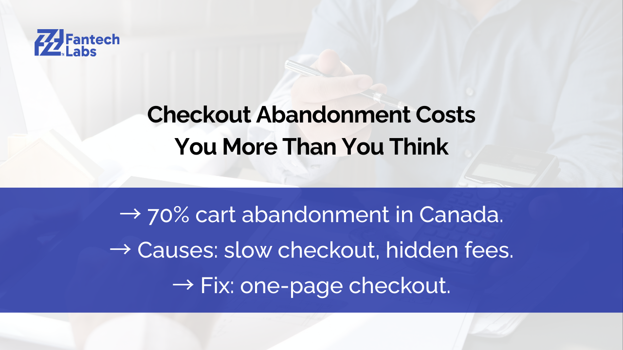 Checkout Abandonment Costs you more